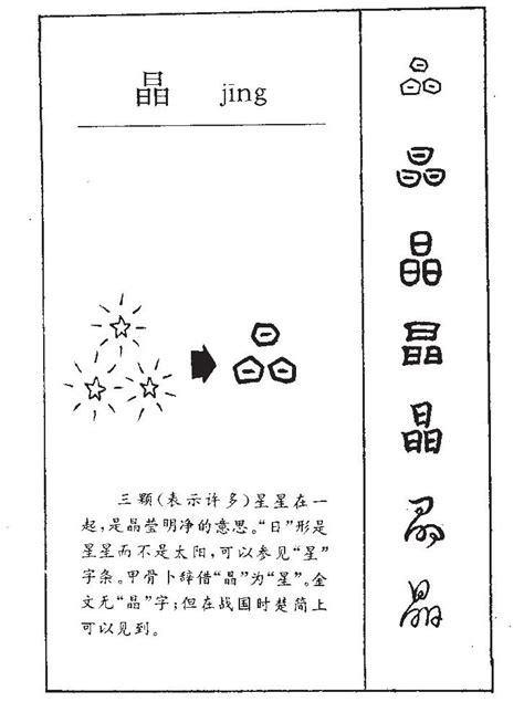 晶字五行|晶字五行属什么